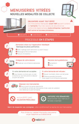 Nouvelles modalités collecte menuiseries vitrées
